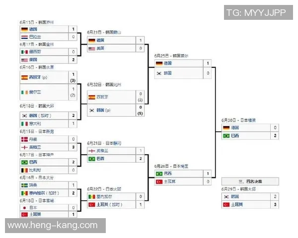 葡萄牙与墨西哥对决分析及胜负推荐策略分享