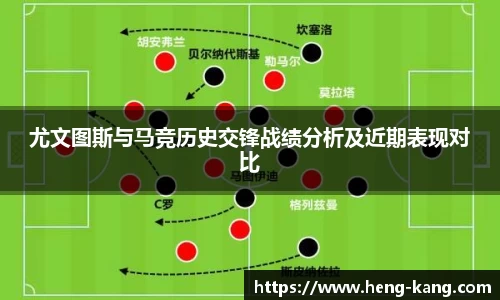 尤文图斯与马竞历史交锋战绩分析及近期表现对比